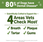 Wellness WHIMZEES Brushzees Dog Dental Treats, Natural Chews, Medium Size Stick, (12 Count)