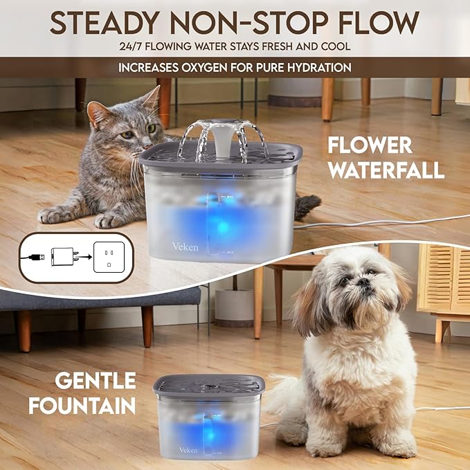 Veken Innovation Award Winner 95oz/2.8L Pet Fountain, Automatic Cat Water Fountain Dog Water Dispenser with Replacement Filters for Cats, Dogs, Multiple Pets (Transparent Grey, Plastic)