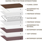 NAMOTEK Outdoor Heated Pet Bed for Cats Dog in Winter with Orthopedic Foam Base Auto Constant Temperature Electric Heating Pad & Waterproof Liner for Dog House Cabin Cot Doorway(31" Lx19 Wx1.7 Th)