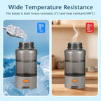 Outdoor Dog Water Bottle 50oz Leakproof Portable Pet Water Dispenser with Handle for Travel Hiking Camping Beach Trips BPA Free Must Have for Active Pets (Grey)