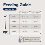 ZIWI Peak Air-Dried Cat Food – Lamb - All Natural, High Protein, Grain Free, Limited Ingredient w/ Superfoods (14oz)