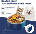 LIHONG Stainless Steel Dog Bowls for Large Dogs,Dog Food Water Bowls with Non Slip Rubber Bottom,Pet Feeding Bowl,Double Wall Insulated,Rustproof(64oz,Blue)