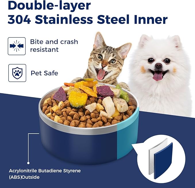 LIHONG Stainless Steel Dog Bowls for Large Dogs,Dog Food Water Bowls with Non Slip Rubber Bottom,Pet Feeding Bowl,Double Wall Insulated,Rustproof(64oz,Blue)