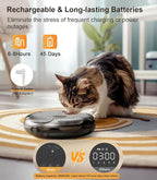 Casfuy Automatic Cat Feeder Cordless - Automatic Cat Food Dispenser with Stainless Steel Tray for Wet Food Rechargeable Auto Feeder for Cats Small Dogs with Programmable Timer Low Battery Indicator