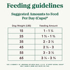 Nutro Natural Choice Adult Dry Dog Food, Salmon and Brown Rice Recipe, 28 lb Bag