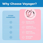 Voyager Escape-Proof Step-in Lock Cat Harness & 5ft Neoprene-Handle Leash Set All-Weather Mesh with Reflective Stitching for Small to Large Cats by Best Pet Supplies, Pink (327), XXXS