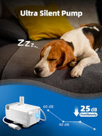 Dog Water Fountain Stainless Steel, 410oz/3.2Gal/12L Large Pet Water Fountain for Dogs, Dog Water Bowl Dispenser with Water Level Window & LED Indicator, Super Quiet for S-L Dogs and Multi-Pet (Pump)