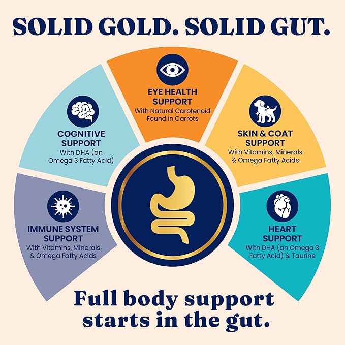 Solid Gold Weight Management Cat Food for Adults - Grain Free & Gluten Free Dry Cat Food Indoor & Outdoor Recipe for Healthy Weight w/Alaskan Pollock & Probiotics for Gut Health & Digestion - 3 LB