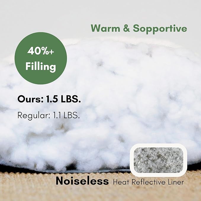 Cat Beds for Indoor Cats, Machine Washable Non-Skid, Fluffy Flower Cat Bed Cute, Anti Anxiety Dog Beds for Toy Size Dogs, 20 * 20 Inches, Cream