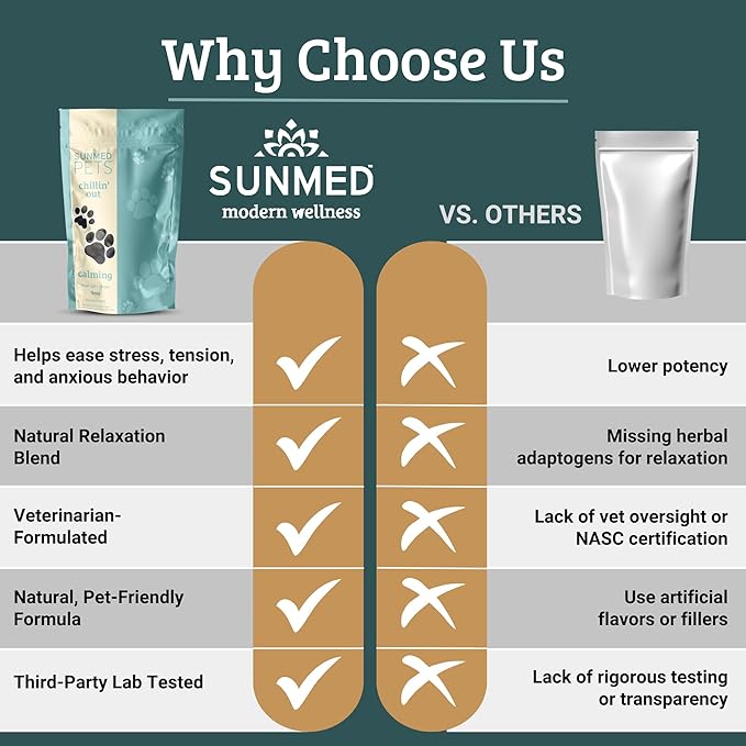 Chillin' Out Hemp Dog Chews with Chamomile & L-Tryptophan – Stress Relief, Calming & Relaxation for Dogs – Helps with Anxiety & Stressful Situations – 40 Count