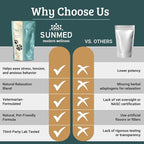 Chillin' Out Hemp Dog Chews with Chamomile & L-Tryptophan – Stress Relief, Calming & Relaxation for Dogs – Helps with Anxiety & Stressful Situations – 40 Count