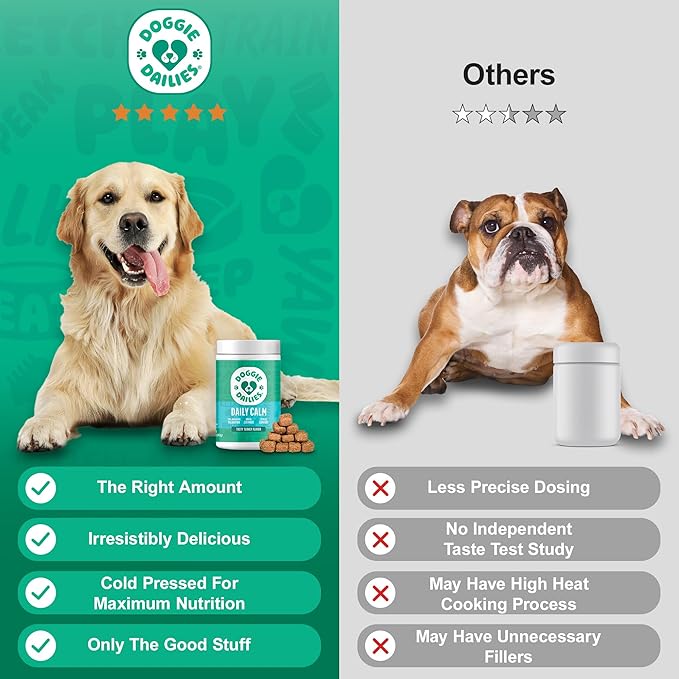 Doggie Dailies Calming Chews for Dogs - Melatonin for Dogs with Chamomile to Help Manage Stress Relief - Calm & Relaxation During Thunderstorms, Fireworks, Travel, & Separation (Turkey) 225 Soft Chews