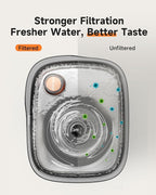 Cat Water Fountain Stainless Steel 4.5L +3L Automatic Cat Feeder， 5G & 2.4G Wi-Fi Cat Food Dispenser Pet Feeder Set