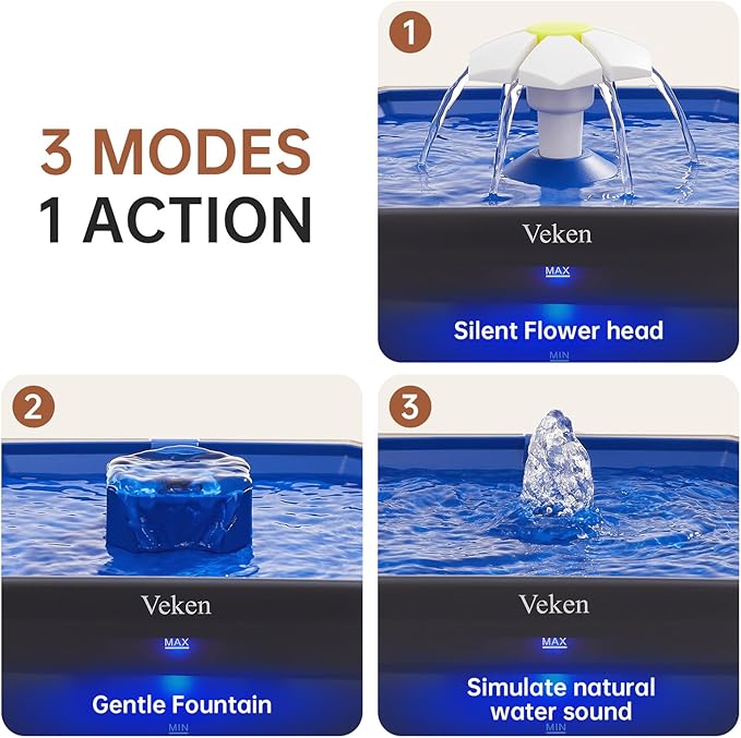 Veken Small Pet-Friendly Cat Water Fountain with Quiet Pump, Easy to Clean & Assemble, 50oz Mini Pet Water Water Dispenser with 4 Replacement Filters & 4 Pre-Filter Sponges, Blue