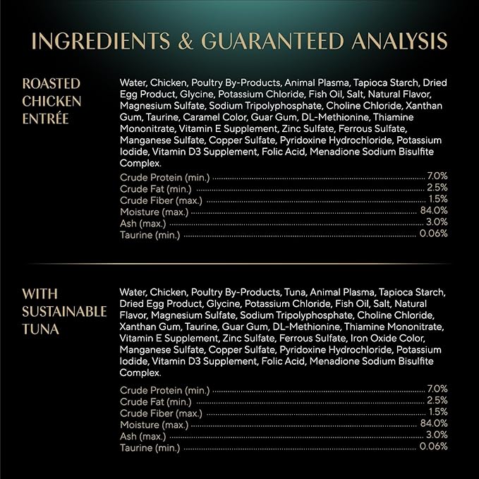 Sheba Perfect Portions Wet Cat Food Cuts in Gravy, with Sustainable Tuna, Roasted Chicken Entree, 2.6 oz. Twin-Pack Trays (6 Count, 12 Servings) (Pack of 2)