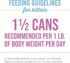 Tiki Cat Baby, Chicken Duck & Duck Liver Mousse & Shreds, High-Protein and Flavorful, Wet Cat Food for Kittens 4 Weeks Plus, 2.4 oz. Cans (Pack of 12)