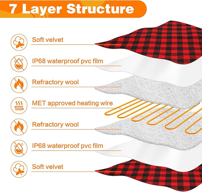 Pet Heating Pad, Adjustable Temperature Heated Dog Bed with Timer, Outdoor Waterproof Pad with Anti-Chew Cord, Overheat Protection Warming Mat for Small Medium and Large Dogs (L:23.6"x35.4")