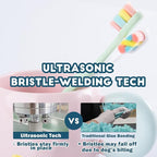 Dog Toothbrush Kit 2 Pack, Ultra Soft Pet Tooth Brush for Medium to Large Dogs, Animal Teeth Brushing Kit for Easy Dental Cleaning