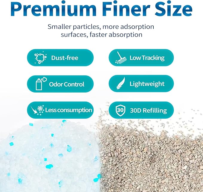 Made4Pets Cat Litter Crystals, Non Clumping Cat Litter Odor Control Kitty Litter Non Clumping No scooping Low Dust, Low Tracking, Lightweight, Dehydrates Waste,Cologne– 17.2 lbs (4 x 4.3 lb Packs)