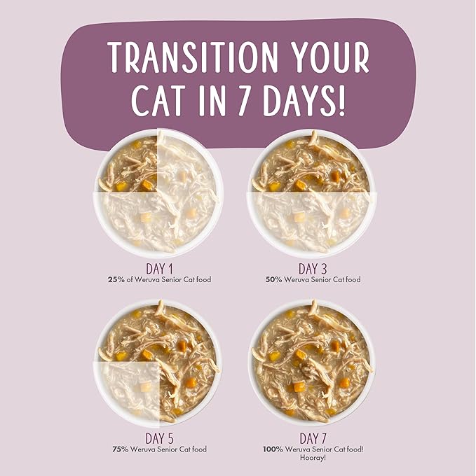 Weruva Senior Cat Food, Chicken in a Hydrating Purée, 5.5oz Can, Pack of 8