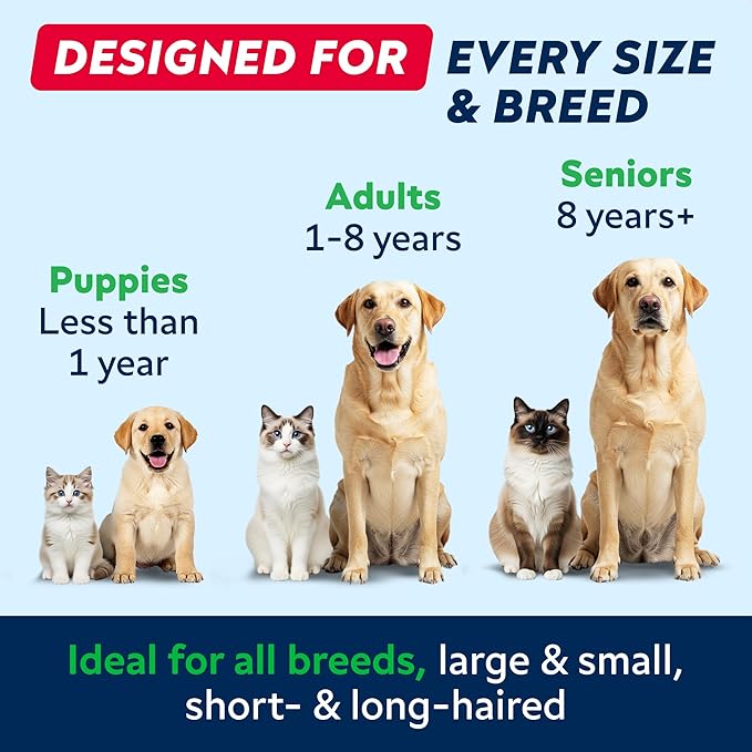 STRELLALAB Wild Alaskan Salmon Oil for Dogs - Natural Omega 3 for Dogs & Cats, Itch & Allergy Relief, Skin & Coat Support - Fish Oil Liquid, EPA+DHA Fatty Acids for Hip&Joint, Immune Health 32 OZ