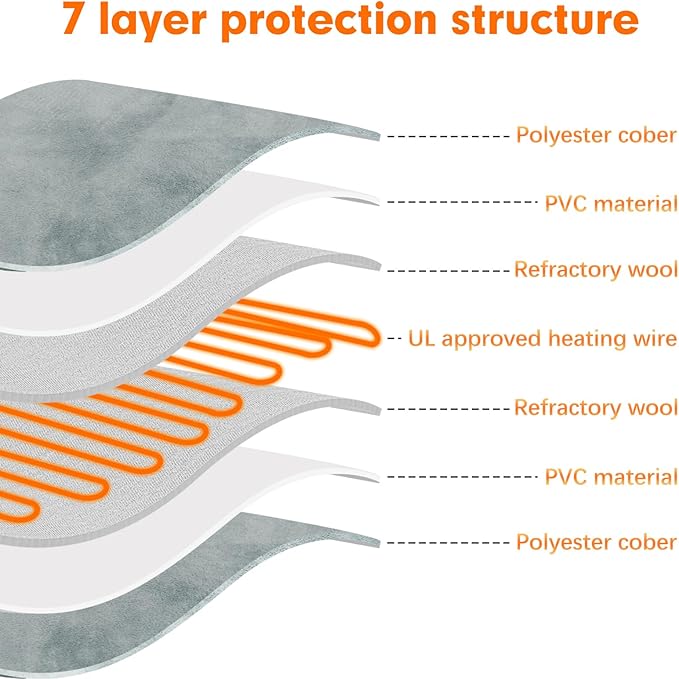 Vannon Pet Heating Pad, Heated Cat Dog Bed with Chew Resistant Cord, 5 Timer and 6 Level Temperature Indoor Warming Mat for Small Dogs and Cats, Waterproof & Overheat Protection, 17.7" × 17.7"