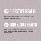 ORIJEN Fit & Trim Grain Free High Protein Premium Dry Cat Food 7lb Bag