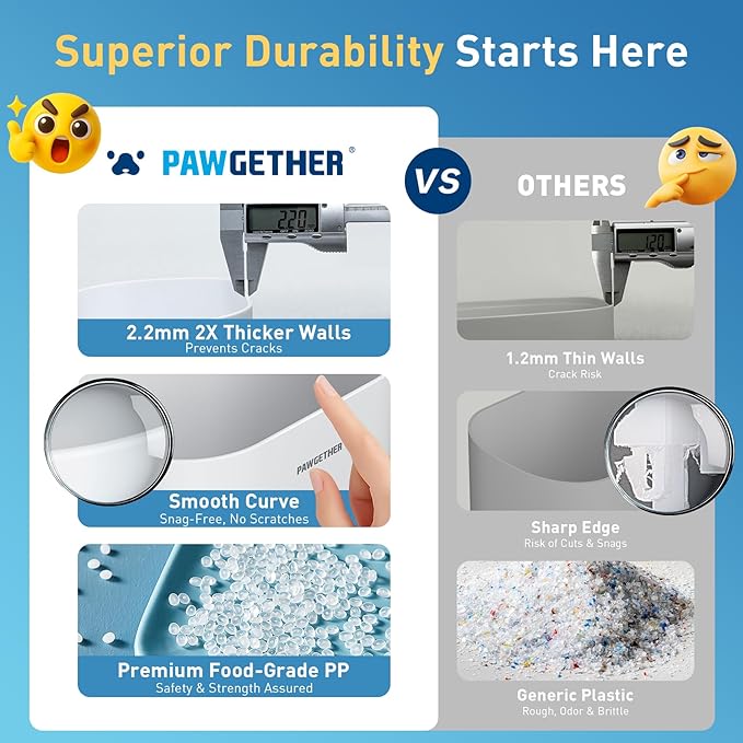 PAWGETHER® Gravity Cat Feeder, Self-Dispensing Dog Food Dispenser, Pet Food Station 1 Gallon/3.5L Capacity Automatic Pet Feeder Cat & Dog Food Bowl, Easy to Fill