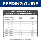 Hill's Science Diet Indoor, Senior Adult 11+, Easy Litter Box Cleanup, Dry Cat Food, Chicken Recipe, 3.5 lb Bag