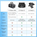 Pet Carrier for Small Cats Dogs, Dog Carrier Travel Bag with Adequate Ventilation, 5 Mesh Windows, 3 Entrance, Locking Safety Zippers, Padded Shoulder and Carrying Strap, Medium