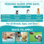 Antibiotics for Dogs | Natural Dog Antibiotics for Allergy Relief, Itch Relief, Coughs, Skin Health, Breath Treatment, Digestion | Herbal Supplement to Care for Ears, Eyes & Coat, 4 Fl Oz