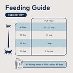 ZIWI Peak Steam & Dried Cat Food – Beef w/Southern Blue Whiting Fish - High Protein, Skin & Coat Health, Low Carb, for All Life Stages (28.8oz)