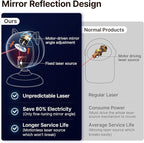 Potaroma Smart Sensor Cat Laser Toys Interactive, Motion Activated Truly Random Trjajectory, Clamp Design, Automatic Chargeable Kitten Toy Indoor Exercise, Cream White