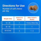 Nutramax Cosequin for Senior Dogs Joint Health Supplement, Contains Glucosamine, Chondroitin, MSM, Omega-3s and Beta-Glucan, Supports Joint, Skin and Coat, Immune Health, Soft Chews, 120 Count