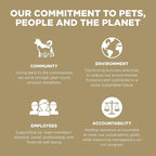 Go! Solutions Sensitivities Limited Ingredients, Grain-Free Dry Dog Food, Duck Recipe for Sensitive Stomach, 22 lb Bag