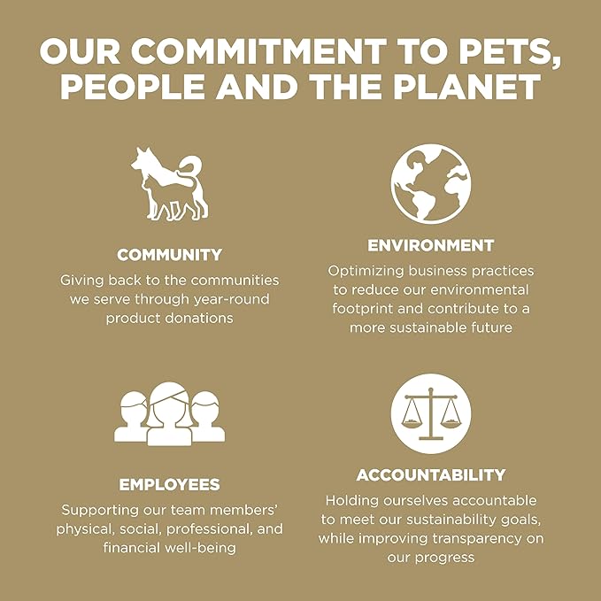 Go! Solutions Sensitivities Limited Ingredients, Grain-Free Dry Dog Food, Duck Recipe for Sensitive Stomach, 22 lb Bag