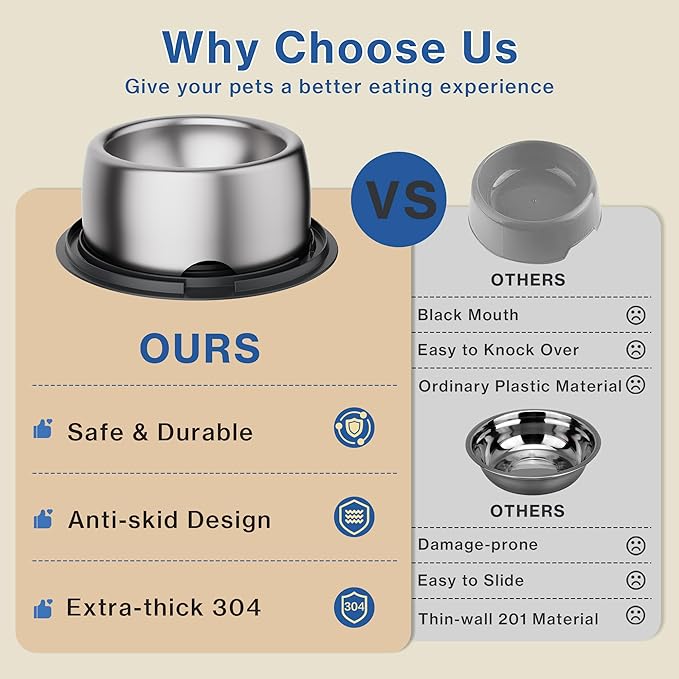 304 Stainless Steel Dog Bowls, Heavy Duty Dog Food Bowl with Extra Strong Non-Slip Mat, Thick Metal Base Water Bowl with Lick Mat for Small, Medium Dogs & Cats, Indoor/Outdoor (13.4 oz)