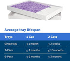 PetSafe ScoopFree Disposable Crystal Cat Litter Tray - Easy Cleaning Box - Refill Tray for Electric Litter Box - Lavender Scent - 4.3 lb Bags - 6 Pack