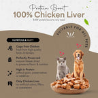 Freeze-Dried Chicken Liver Treats for Cats & Dogs – 100% Human Grade, Single Ingredient, High-Protein, Healthy Snack – No Additives or Preservatives – 3.1oz - Inspected & Tested in USA