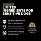 Go! Solutions Sensitivities Limited Ingredients, Grain-Free Dry Dog Food, Duck Recipe for Sensitive Stomach, 22 lb Bag