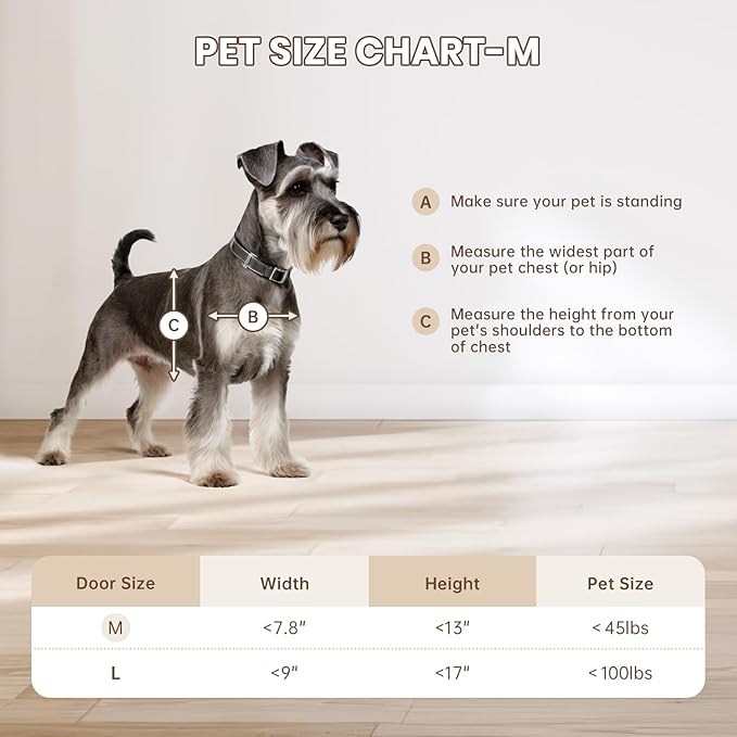 3-Flap Dog Door, Doggy Doggie Door, Cat Door for Install in Interior and Exterior Doors or Wall, Insulation Layer, 2 Magnetic Flaps, Closing Panel, Never Rust, for Pets Up to 45lb (Medium)