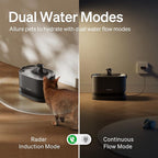 PETLIBRO Cat Water Fountain, Cordless Pet Water Fountain Battery Operated, 2.5L/84oz Dockstream Water Fountains for Cats Indoor, Cat Fountain with Stainless Steel Tray, Easy to Clean BPA-Free