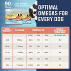 Bernie’s OMG! Omegas Chews for Dogs - 5X Extra Strength DHA+EPA, Fish Oil, Healthy Skin & Coat, Allergy Relief, Joint Supplement (Pork Flavor)