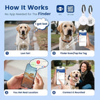 Dog ID Tag with QR Code & NFC, Silent Silicone Dog Name Tags Personalized for Pets- Scan QR for Instant Location Alert, Emergency Contact and Modifiable Pet Profile (White)