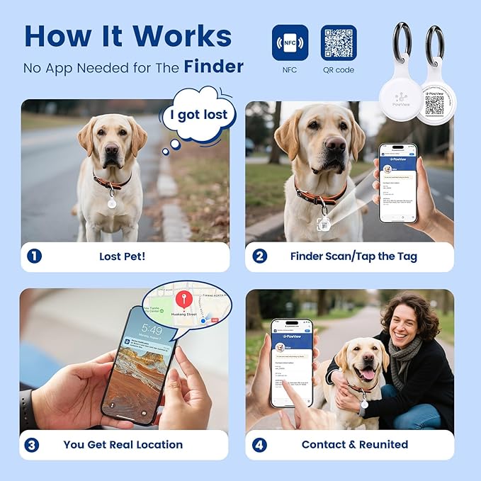 Dog ID Tag with QR Code & NFC, Silent Silicone Dog Name Tags Personalized for Pets- Scan QR for Instant Location Alert, Emergency Contact and Modifiable Pet Profile (White)