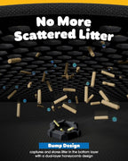 27" x 19" Cat Litter Mat - Ultra-Large Litter Box Mat with Double Layers, Urine-Proof and Non-Slip Litter Trapping Mat, Easy to Clean Kitty Litter Mats for Floor, Scatter Control, Black