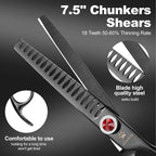 GLADOG 7 Inch Professional Dog Grooming Scissors Kit, Titanium Dog Scissors for Grooming, Heavy-Duty Dog Shears for Grooming, 6-in-1 Pet Grooming Scissors for Dogs (Pro Black)