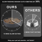 TOBYTO Slow Feeder Dog Bowls Large Medium Breed,Anti-Choking Slow Eating Dog Food Bowl,Non Slip Pet Slower Food Feeding Bowls Large Puzzle Slow Feeder Bloat Stop Maze Dog Dishes,Gray