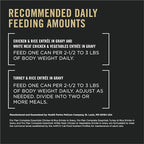 Purina Pro Plan Gravy, High Protein Wet Cat Food Variety Pack, Complete Essentials Chicken and Turkey Favorites - (Pack of 24) 3 oz. Cans