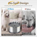 2.5L/0.6Gal Dog Water Bowl, No Spill Stainless Steel Slow Water Bowl for Medium Large Dogs, Large Capacity Splash Proof Dog Slow Water Feeder with Anti-Slip Mat for Mess Drinkers